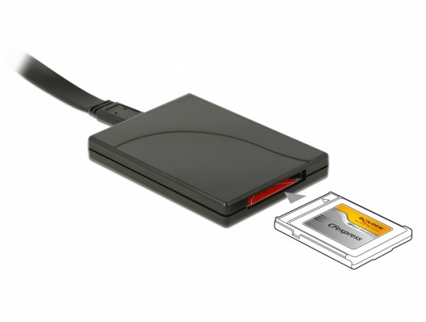 Kaartlezer USB-C CFexpress voor Panasonic Lumix DC-S1R